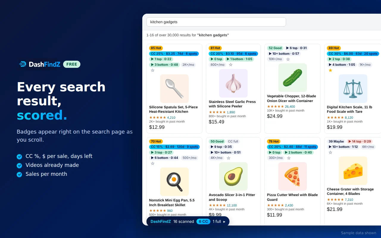 DashFindZ score badges on Amazon search results